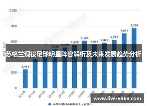 苏格兰现役足球明星阵容解析及未来发展趋势分析